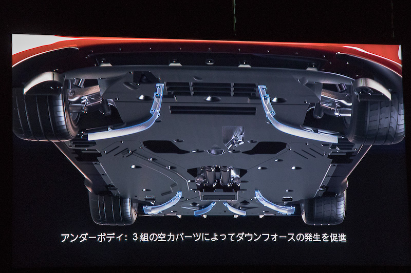 エアロダイナミクスについてのプレゼン資料