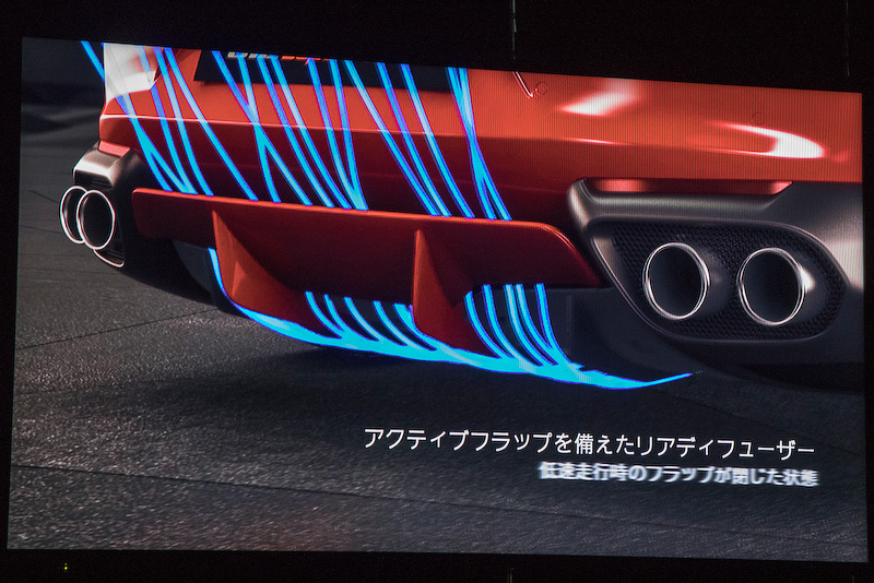 エアロダイナミクスについてのプレゼン資料