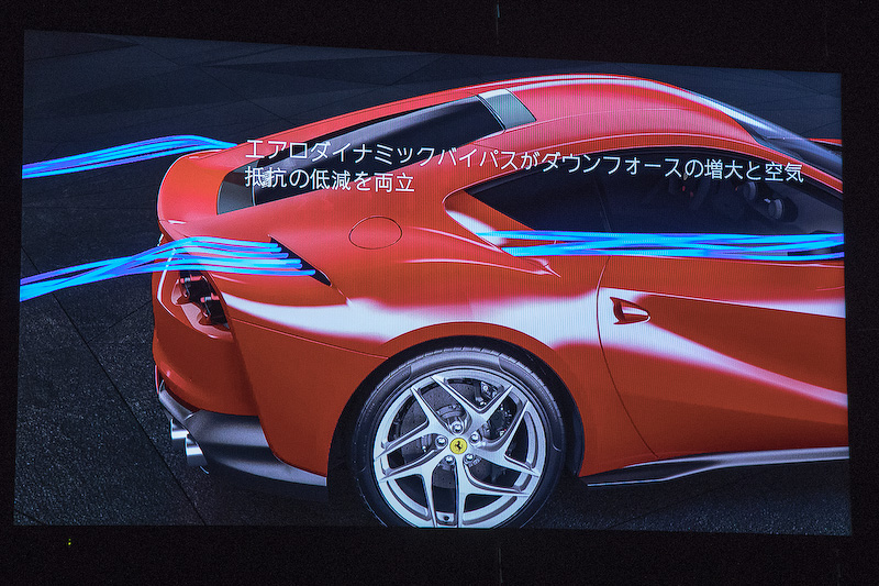 エアロダイナミクスについてのプレゼン資料