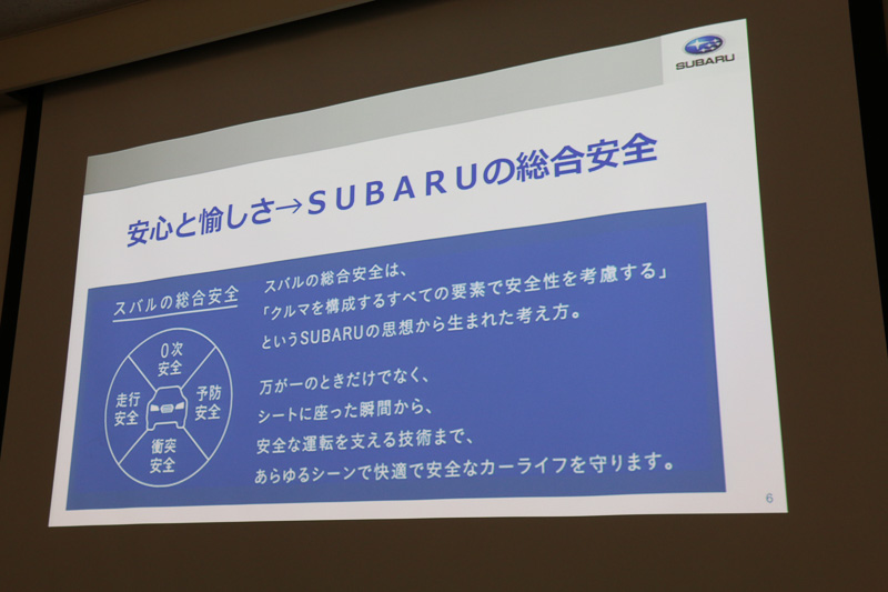 「SUBARUの走行安全」