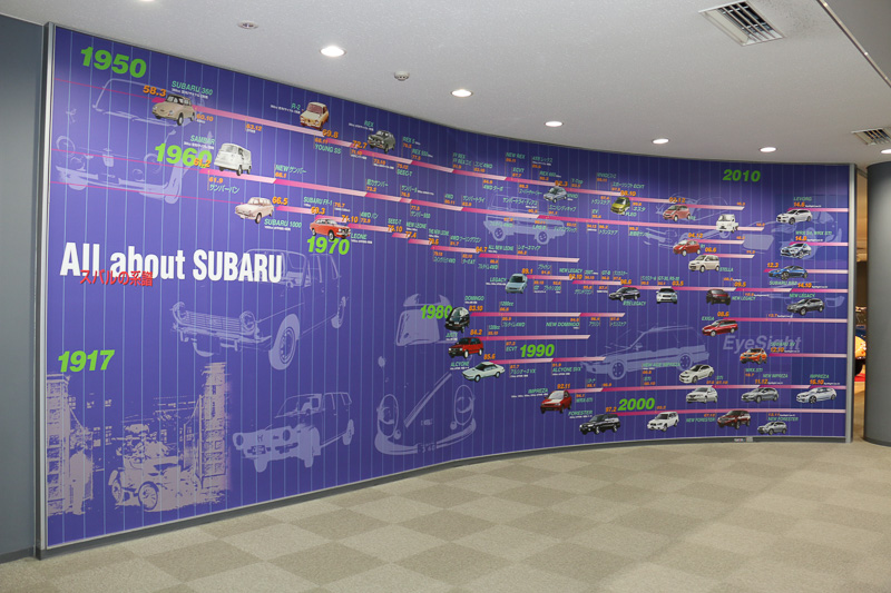試験前のプレゼンテーションは歴代スバル車などの展示が行なわれている「スバルビジターセンター」が会場として使われた
