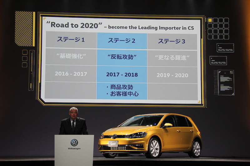 中期戦略「Road to 2020」について