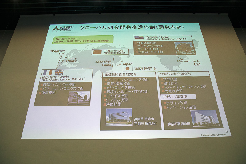 研究開発を推進する体制について。国内には開発本部の研究所が3つあり、海外にはアメリカ、ヨーロッパにそれぞれ1カ所ずつある。中国には研究開発推進室を設置。これらは密に連携するとともに、国内外の大学や研究機関とも連携して研究開発を進めているとのこと