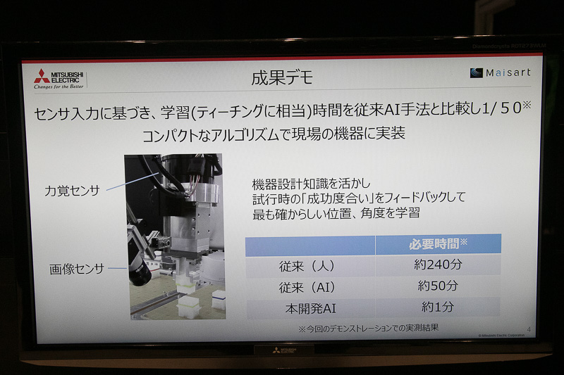 従来は50分かかっていた学習を1分に短縮した“短時間で学習できるAI”を三菱電機では開発。さらにユニットのサイズもどんどん小型化されているとのこと