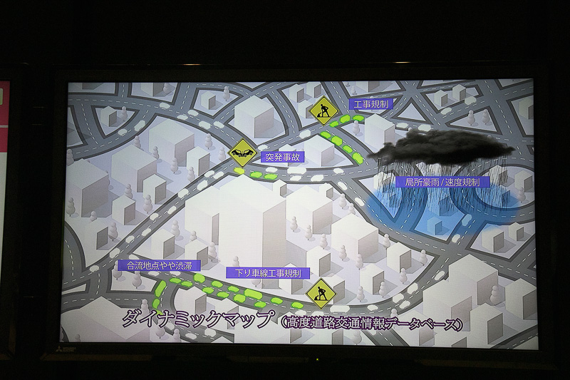 こちらは自動運転による未来の交通社会という展示。ここで重要なのが、今後の実用化を目指している「ダイナミックマップ」。これは詳細な地図というだけでなく、リアルタイムの道路情報、将来的な渋滞予測、地区ごとの詳細な天候（ゲリラ豪雨など）に加え、地下鉄の駅といった構造物内のルートまで表示したり、状況把握ができるもの。こういったデータを使うことで、安全・快適な移動が可能になるという