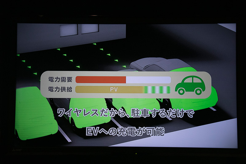 EVが普及したと仮定する未来。通勤のクルマは駐車場に設けられたワイヤレス充電装置で充電される