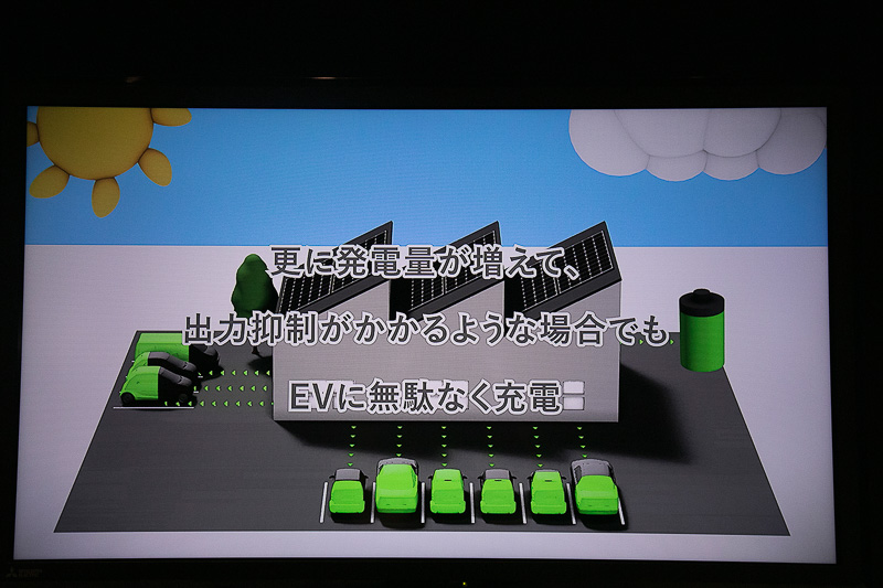 EVが普及したと仮定する未来。通勤のクルマは駐車場に設けられたワイヤレス充電装置で充電される