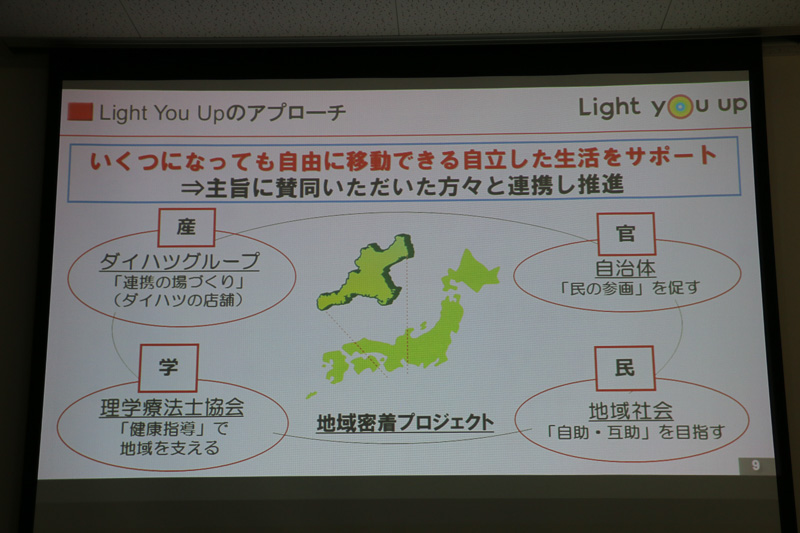 「産」「官」「民」「学」の連携で地域密着プロジェクトを推進