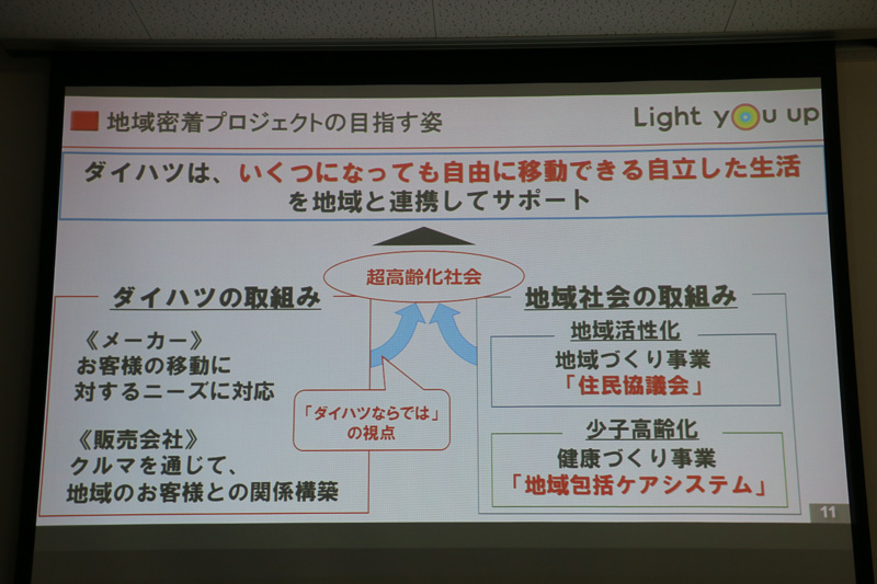 目指すのは「いくつになっても自由に移動できる自立した生活」
