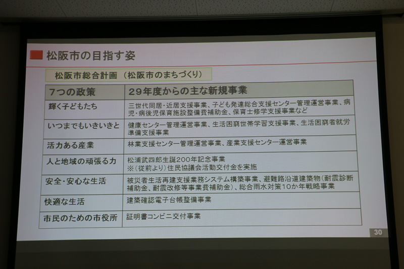 松阪市が進めている7つの政策と今年度の新規事業