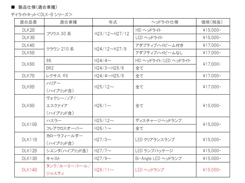 「DLK-B」シリーズの適合車種と価格表