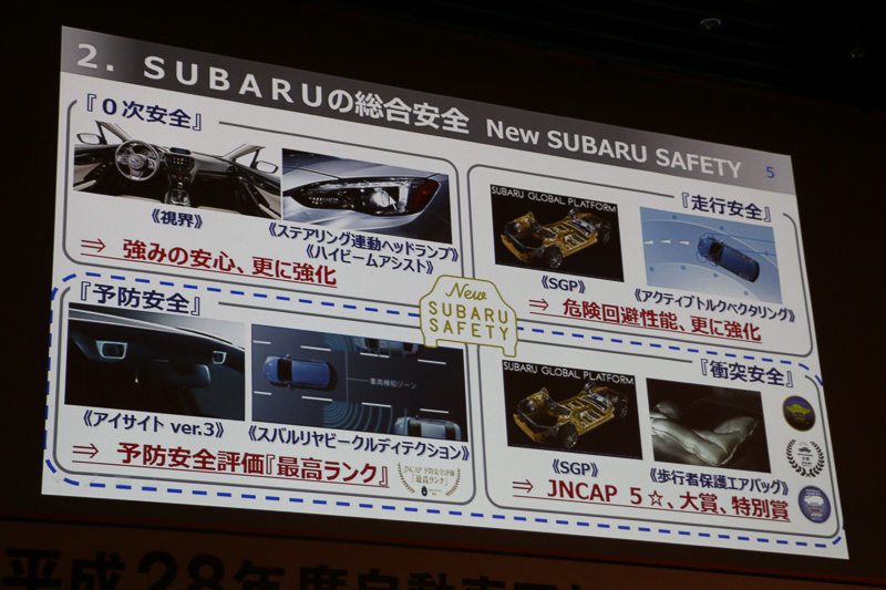 プレゼンテーションではスバルの安全への取り組みについてを紹介。スバルでは「モノを造る会社から笑顔を作る会社へ」ということで全従業員でクルマを通した笑顔作りに取り組んでいる