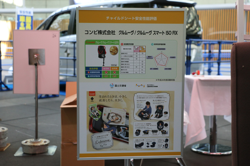 コンビの「クルムーヴ/クルムーヴ スマート ISO FIX」