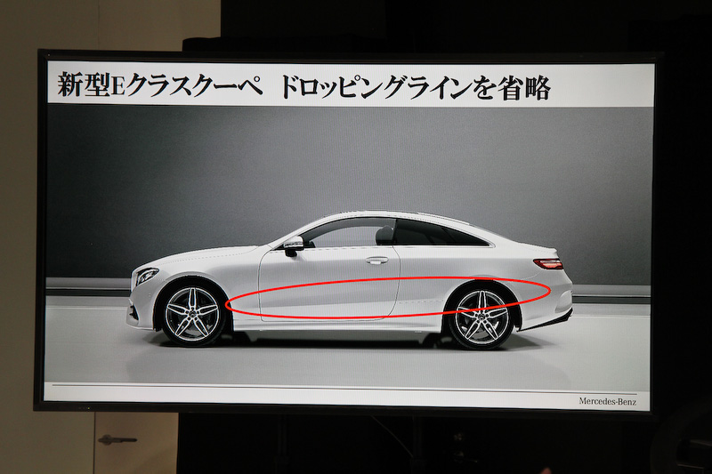 新型Eクラス クーペのプレゼンテーション資料
