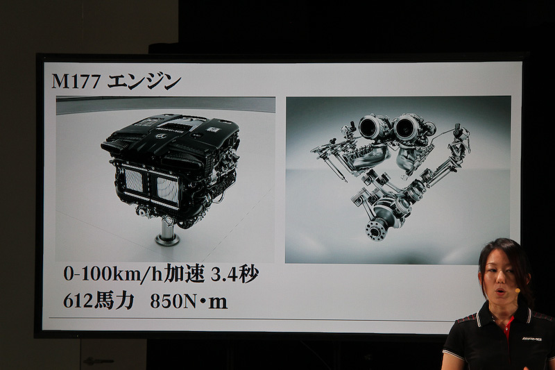 メルセデスAMG E 63 S 4MATIC＋のプレゼンテーション資料