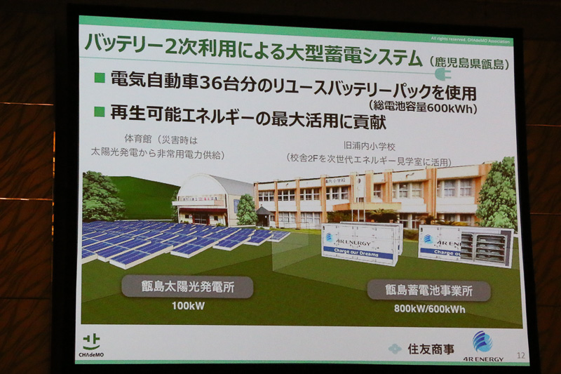 鹿児島県甑島で行なわれている、バッテリー2次利用による大型蓄電システムに関するスライド
