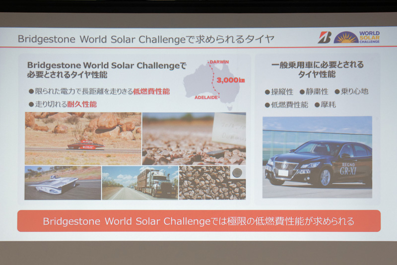 ECOPIA with ologicでは、3000kmという長距離走行に対応する耐久性と、「極限の低燃費性能」を実現しているという