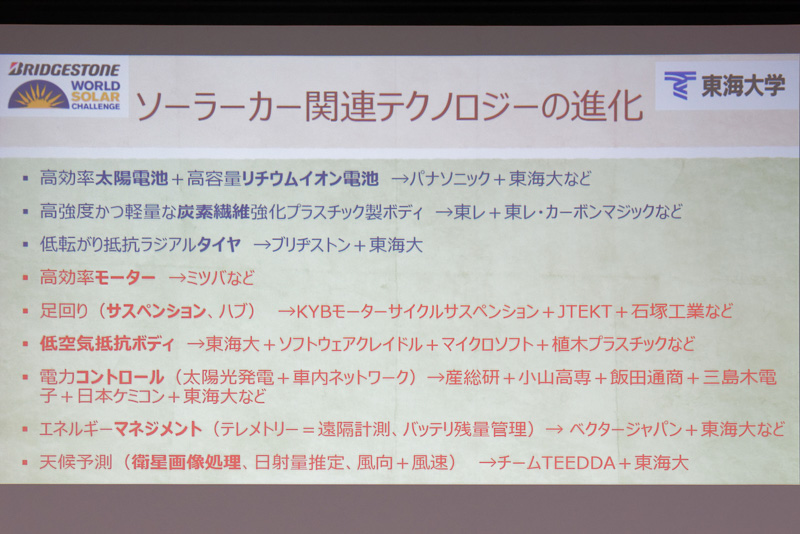 多数の企業の協力によりTokai Challengerができあがっている