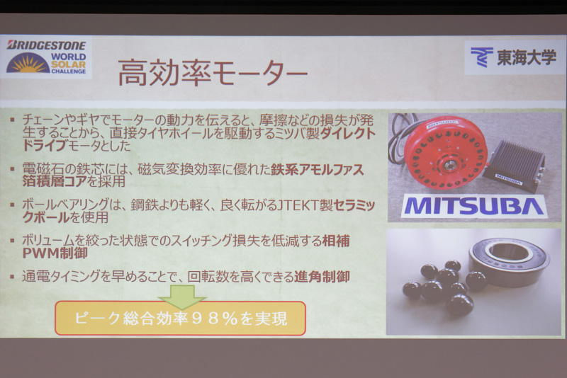 モーターはミツバ製