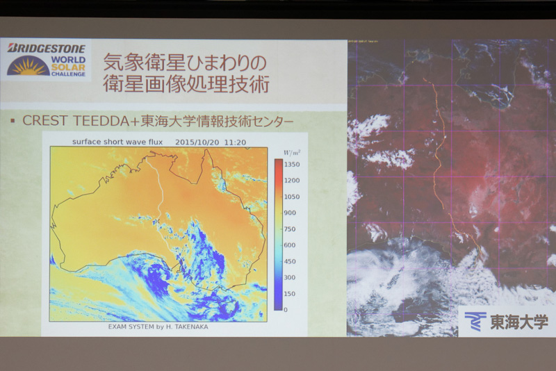 エネルギー源が太陽光のみとなるソーラーカーでは、天候予測システムを活用しながら、充電と電力消費の適切なマネジメント戦略を立てることも重要となる