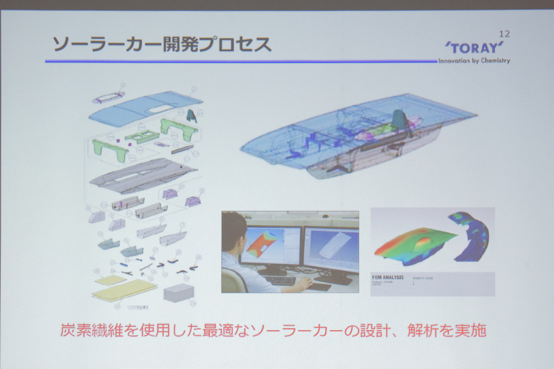 Tokai Challengerのボディは多数のパーツに分かれている