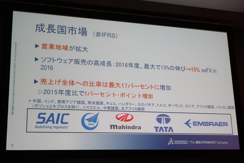 営業地域を拡大し、アジアや南米、東欧などの新しい市場にも積極的に展開