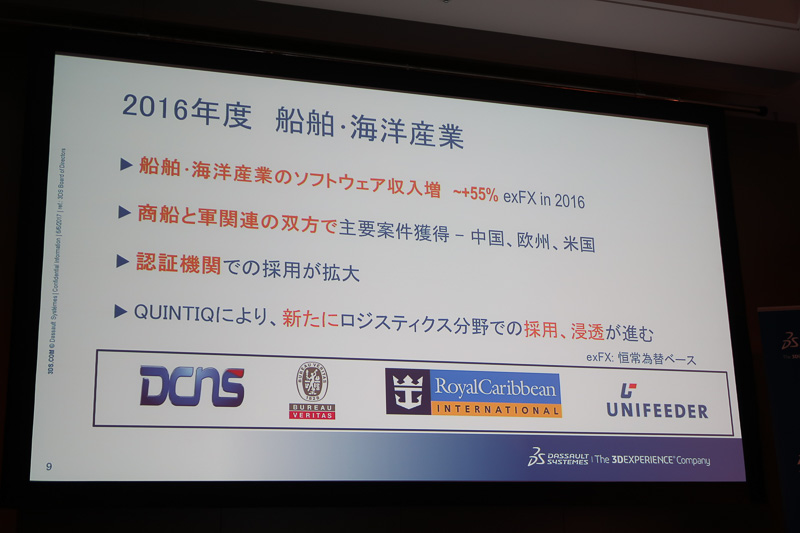 船舶関連ではオーストリアの潜水艦導入プロジェクトでも3DEXPERIENCEが採用された