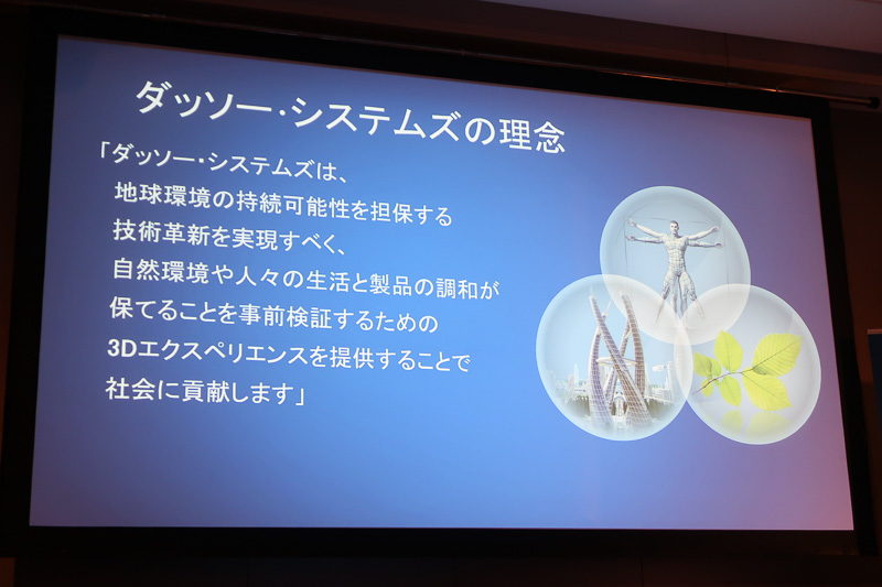 ダッソー・システムズの理念