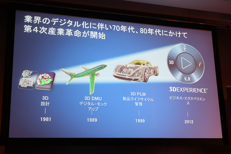「第4次産業革命」は1970年代からスタートしているとシャーレス氏は解説