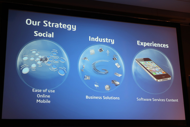 オンラインモバイル製品の使い勝手を高める「ソーシャル」、ビジネスソリューションを提供する「インダストリー」、ソフトウェアやサービスなどを用意する「エクスペリエンス」の3ジャンルで戦略を展開