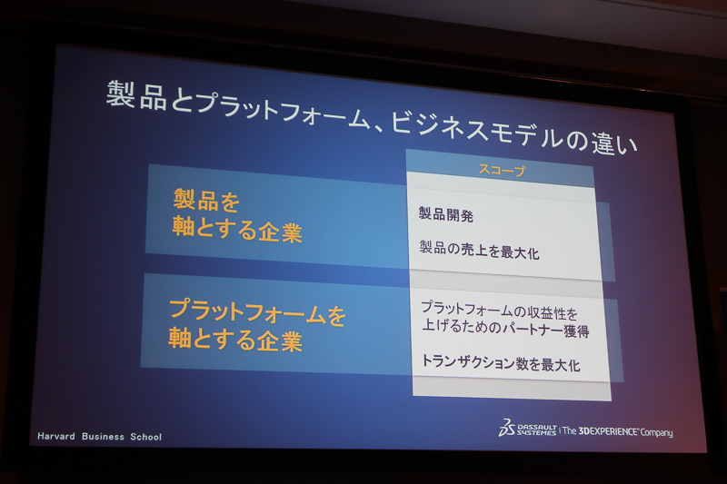 企業による注目点の違い