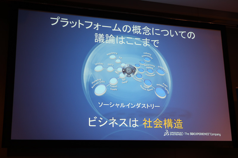 ビジネスは社会構造と密接に繋がっている