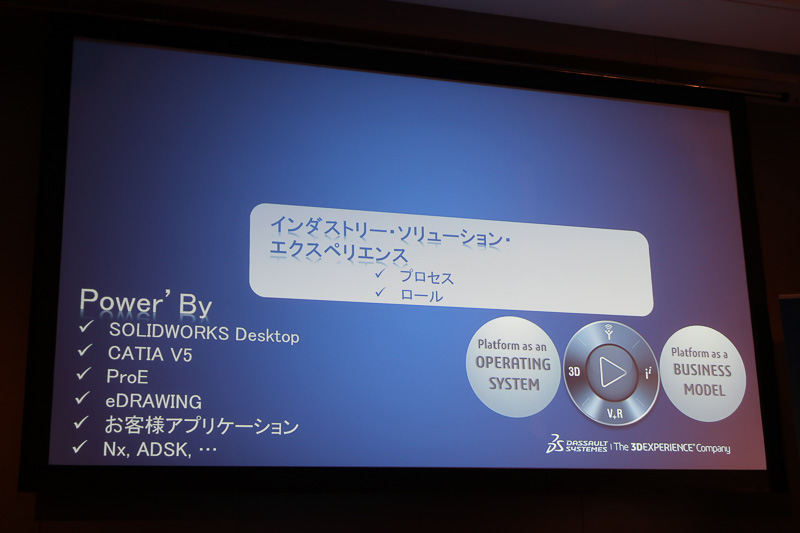 「3Dプリンティングバリューネットワーク」を通じて実際に製作を手がける企業に依頼できるようになる