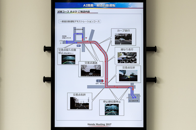 AI搭載一般道自動運転のコース図