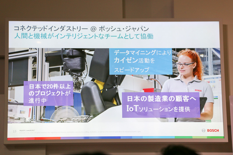 ボッシュ株式会社 代表取締役社長 ウド・ヴォルツ氏による「2016年業績とビジネスハイライトの発表」のスライド