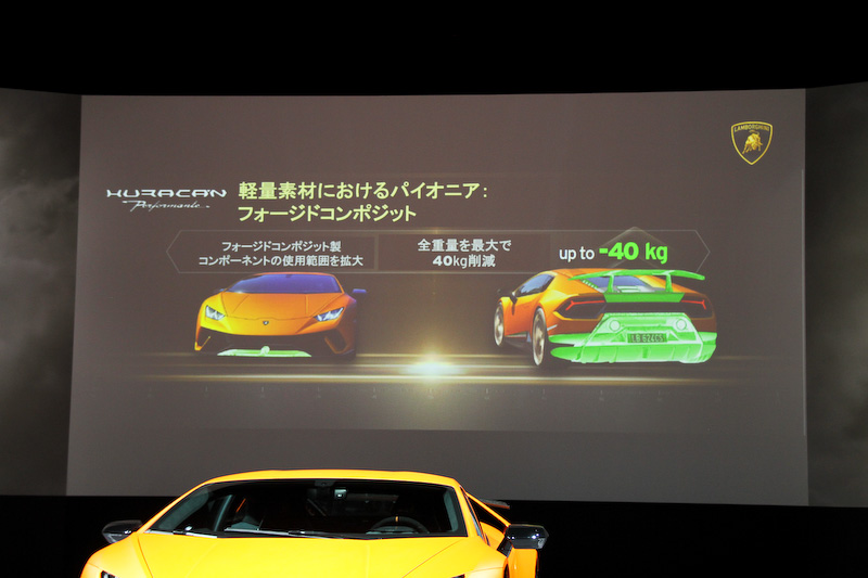 各所に軽量素材であるフォージド・コンポジットを採用し、全体でウラカン クーペと比べ40kgのダイエットに成功