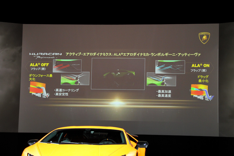 エアロダイナミカ・ランボルギーニ・アッティーヴァ（ALA）について