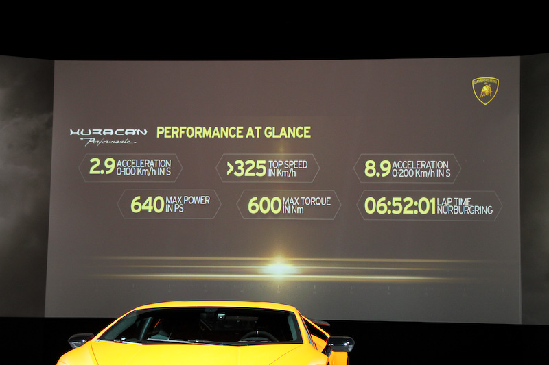 ウラカン・ペルフォルマンテのスペック