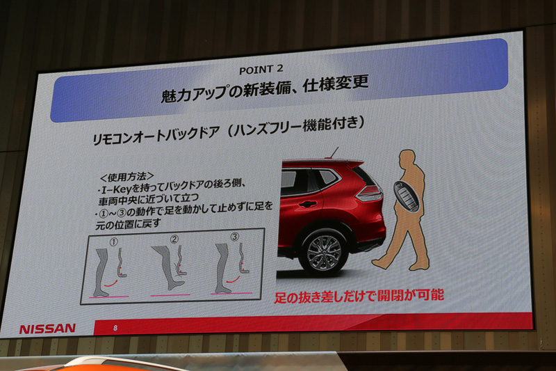 セレナの「ハンズフリーオートスライドドア」から技術を継承した「リモコンオートバックドア」（ハンズフリー機能付）