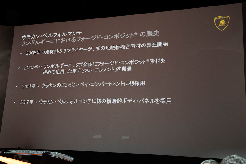 ランボルギーニのフォージド・コンポジットについての解説