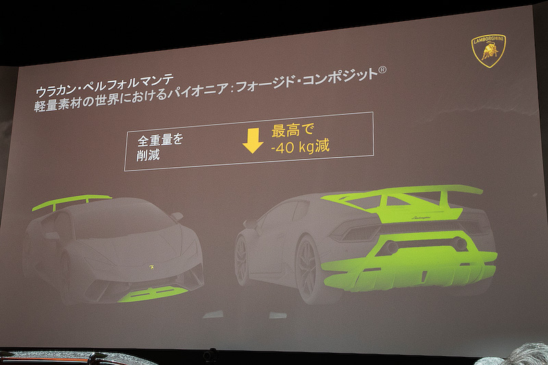 ウラカン・ペルフォルマンテではフロントスポイラー、リアウイング、リアバンパー、エアロダイナミックディフューザーにフォージド・コンポジットを使用。エアロダイナミックディフューザーはマフラーを冷却する働きも持っているとのこと