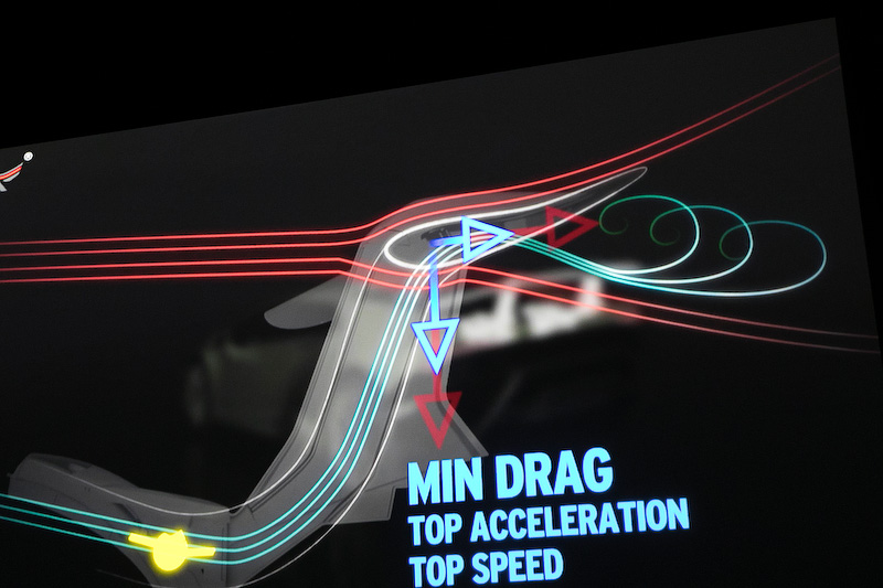 リアウイングの働きについてのスライド。ウイング内のダクトを通った空気はウイング下面のスリットから排出されるときにウイングの空気の流れを変化させてドラッグを軽減する