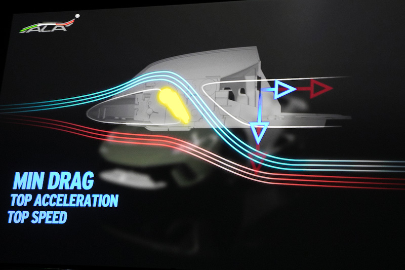 エアロダイナミクスでは前後のバランスを取ることが大事なので、ウラカン・ペルフォルマンテではフロントにもALAを採用。こちらはフロントバンパーの開口部にフラップを設けている。ドラッグを減らしたい場合はこのフラップを開け、開口部から入った風を車体下部へ流す構造にしている