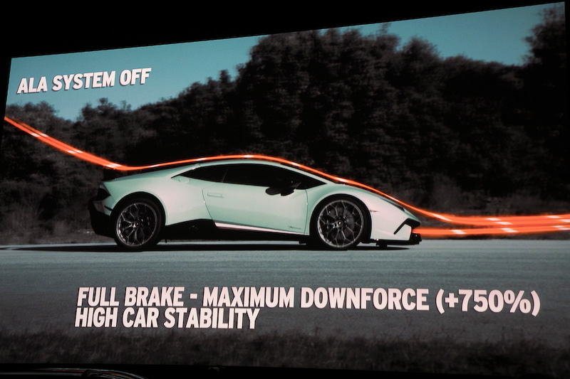 ダウンフォースが欲しいブレーキング時はALAがOFFになり、強いダウンフォースを得る