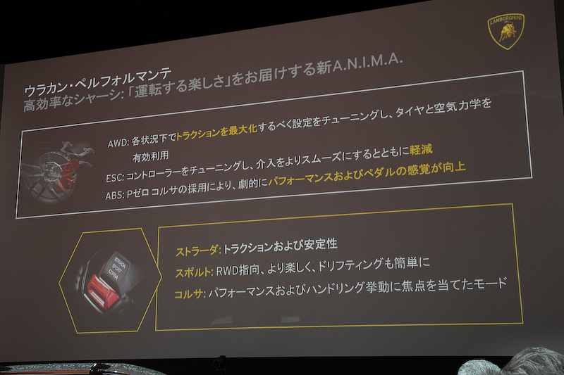 ALAの効果によるトラクションアップ、AWDの制御、新P ZERO CORSAのパフォーマンスなどを生かすために、ランボルギーニのドライビングモード制御である「A.N.I.M.A」も新バージョンを搭載