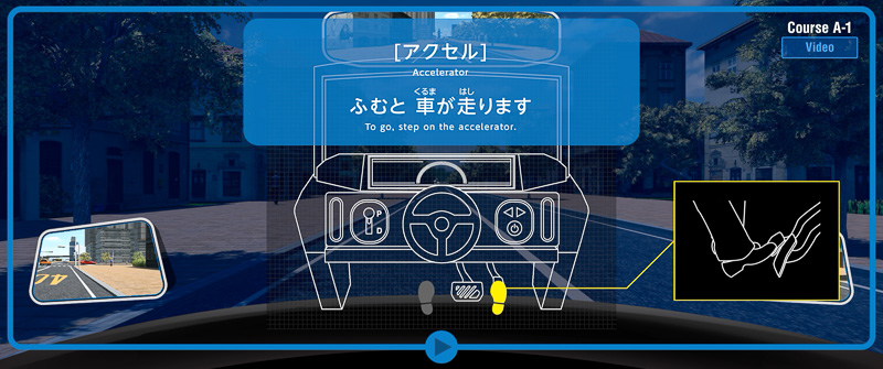 ドライビングシミュレーターの表示イメージ