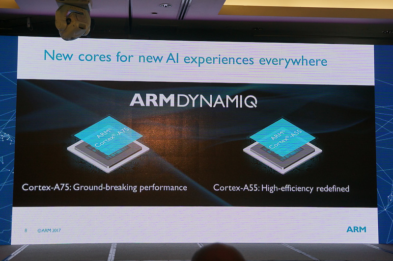 ARMが発表した「Cortex-A75」と「Cortex-A55」。DynamIQに対応しているほか、マシンラーニング向けの新機能が実装されている