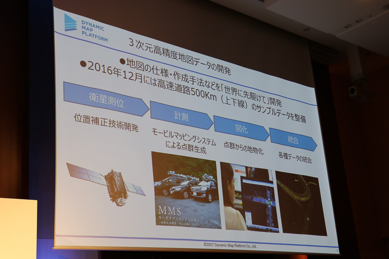 すでに国内にある500kmの高速道路をサンプルデータとして世界に先駆け整備