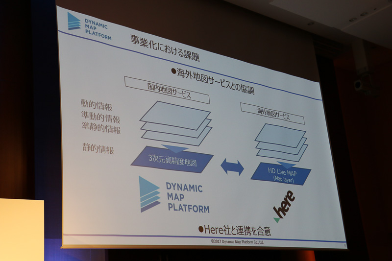 海外連携を進めるため、独HEREと連携合意