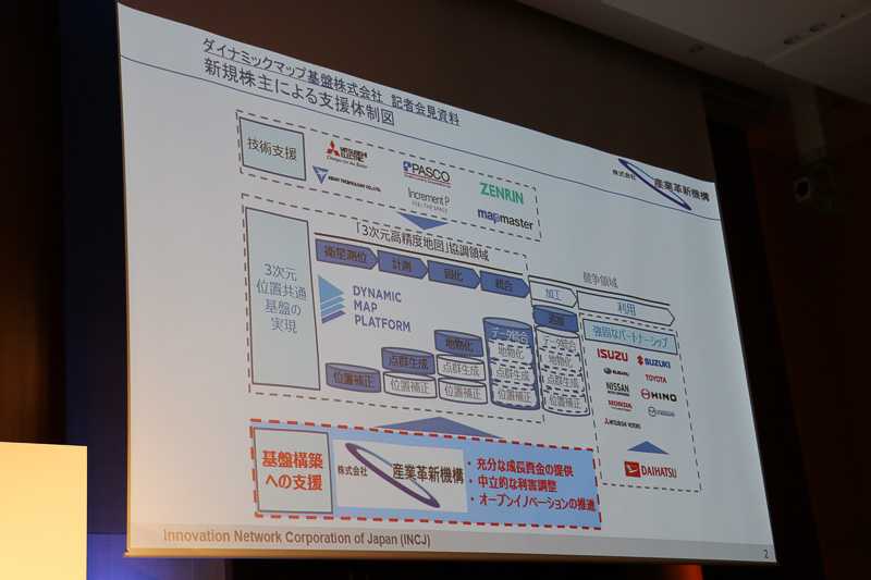 資金提供だけでなく、官民ファンドの立場から当事者間の利害調整を行なっていく